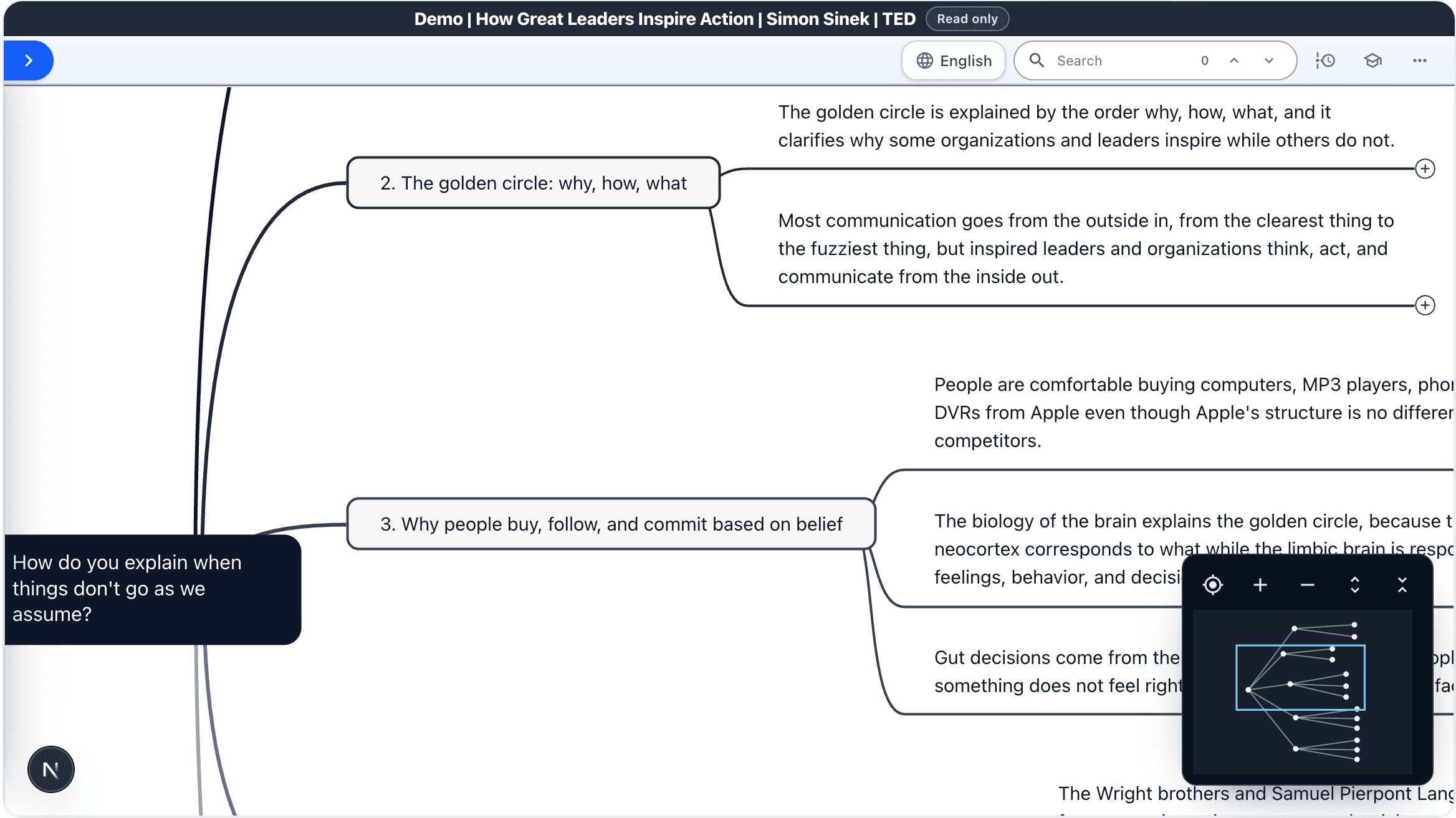 Brify mind map example image